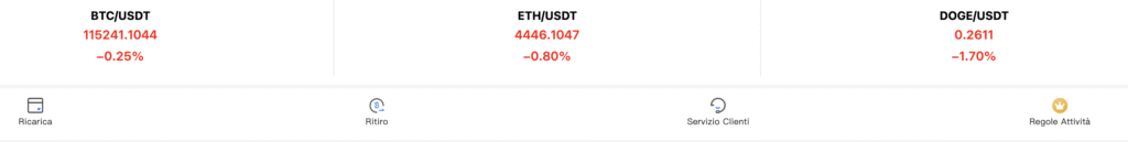 Ewq778.it scam review red flags
