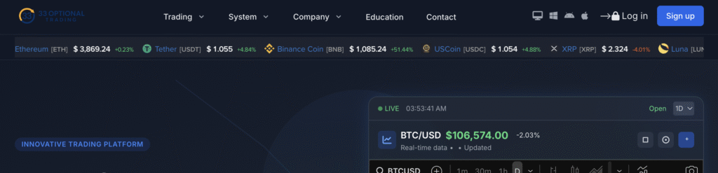 33OptionalTrading.com Scam Warning