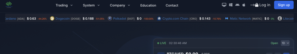 Unregulated investment platform red flags.