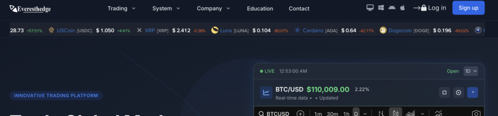 EverestHedge.com scam review